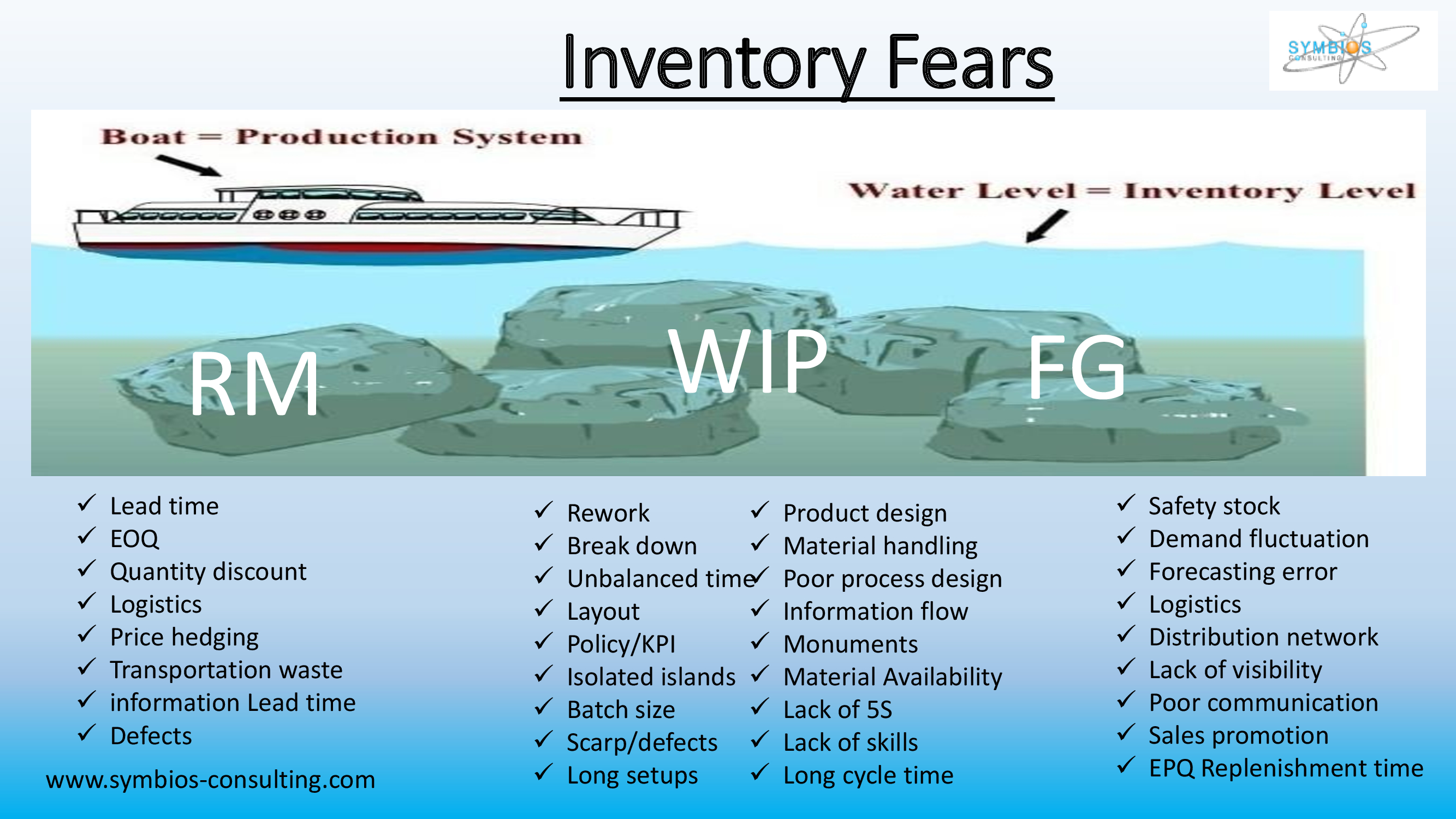 inventory-fears.jpg