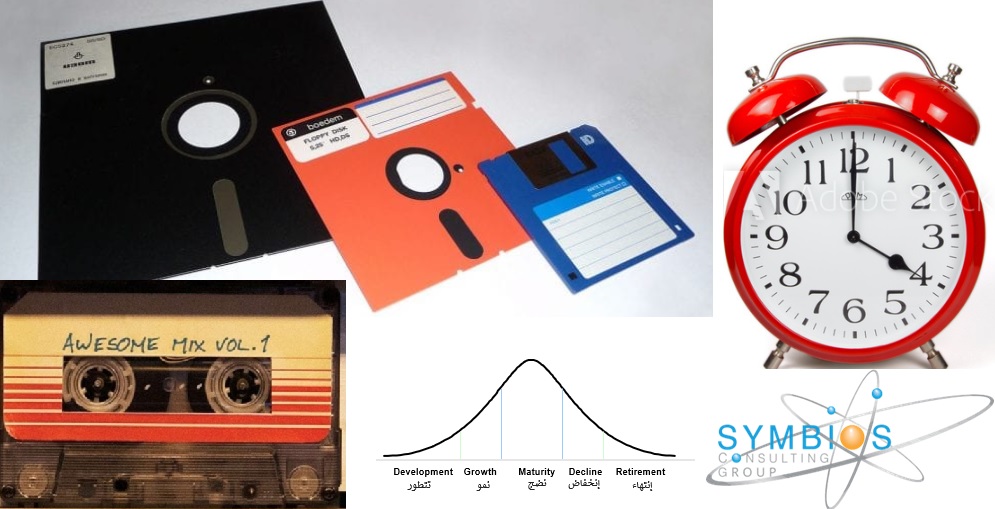 Forecasting Tips Product Life Cycle